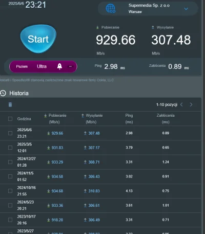 dynastar - @Prezessss1098: