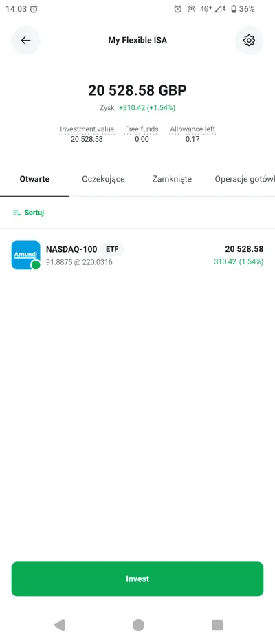 goterkon123 - Ok sprzedaje wszystkie eft sp500 i przechodzę na etf NASDAQ100

W nieco...