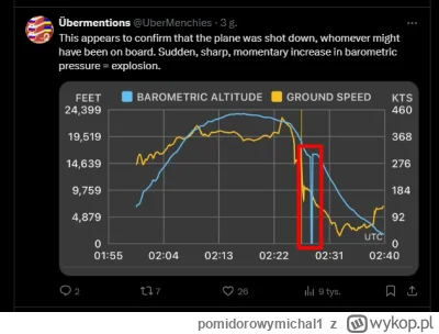 pomidorowymichal1 - @magicznyKrzysztof: