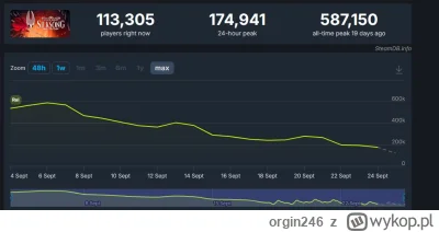 orgin246 - <patrzy w kamerę z wyrzutem i dezaprobatą jak ojciec co to cię nakrył na d...