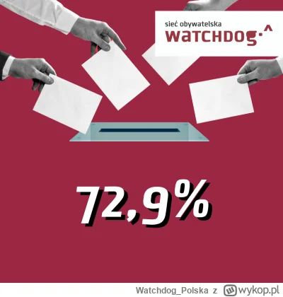 WatchdogPolska - 72,9% - tyle wyniosła niesamowita frekwencja wyborcza, jakiej jeszcz...