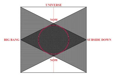tojestmultikonto - #fizyka #astronomia #kosmologia #wiesz #tojestmultikonto #ciekawe
...