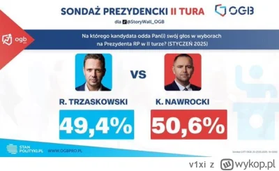 v1xi - @ZuyKefrus nie myślę, tylko sami to napisali;] (dla tiktok storywallogb)

A tu...