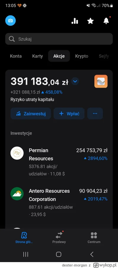 dexter-morgan - @minor983 spadło ogólna roczna średnia to ciągle 400k do 500 nie chce...