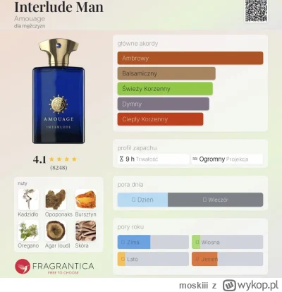 moskiii - Amouage Interlude 7,9/ml  
szkło 5/10/20
+lista 
wysyłka InPostMini/dpd

#r...