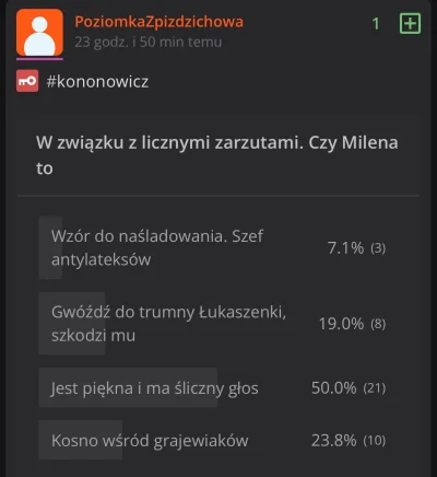 P.....k - #kononowicz Coś ci @PoziomkaZpizdzichowa ankieta nie pykla xd