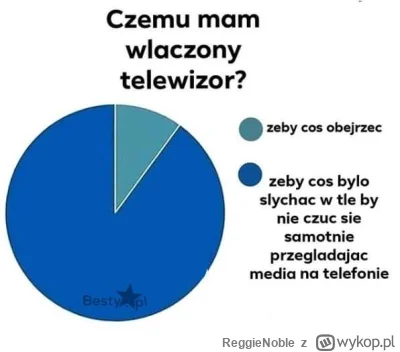 ReggieNoble - #heheszki #humorobrazkowy