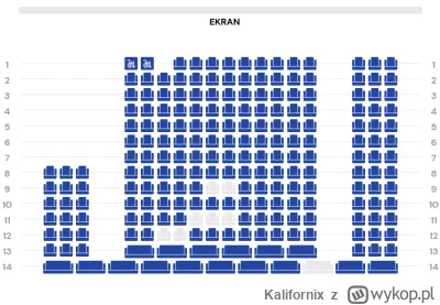 Kalifornix - @L3stko: Kino Helios w moim mieście. Tu seans na jutro na 19:30, seanse ...