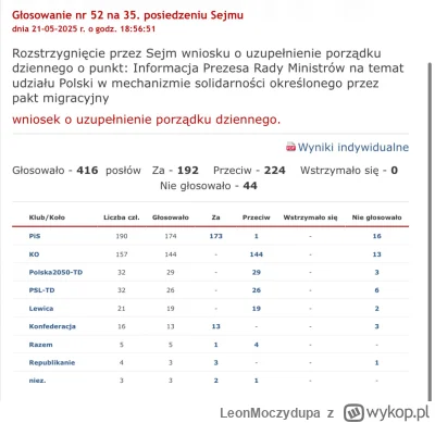 LeonMoczydupa - Mogę prosić kogoś z #polityka o komentarz? Było to jakoś szerzej kome...
