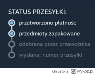 chrusto - Wkrótce przywitam się z szanownym gronem posiadaczy #steamdeck ( ͡º ͜ʖ͡º) s...