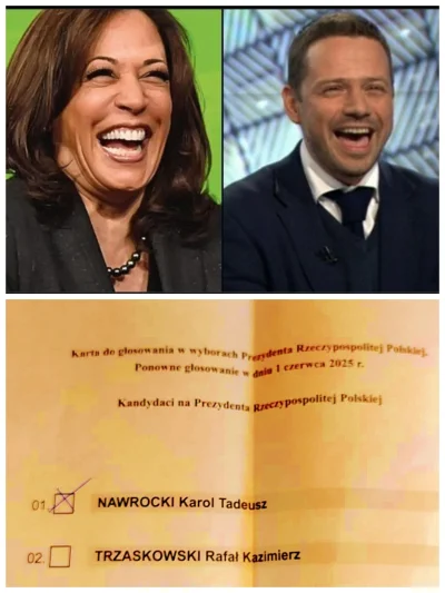 OsamochodO - #wybory