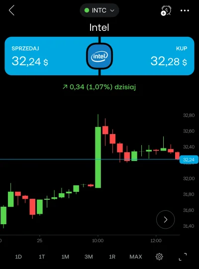 Dravok - @jim_carrey: