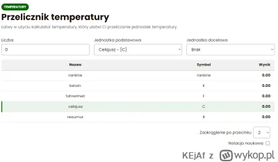 KEjAf - @zerakot: temperatury się błędnie liczą. 0 Celsjusza to 273.15 Kelwiny i 32 F...