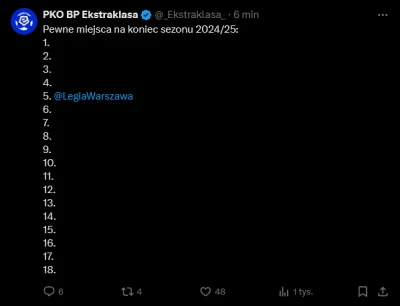 Eliade - Za rok czyli 20 maja 2026 nie zawołam nikogo i zobaczymy na którym miejscu z...