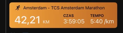 LatarnikzCarlin - 8 267,17- 42,21=8224,96

Mój pierwszy maraton. Do 37 kilometra bieg...
