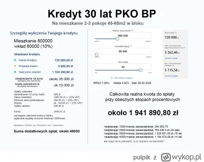 pulpik - tak to jest w tym kraju, jak tu z żoną kupować mieszkanie, a co dopiero plan...