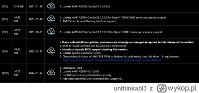 unthinkabl3 - Hej, potrzebuję małej rady dotyczącej aktualizacji BIOS AMD na płycie g...