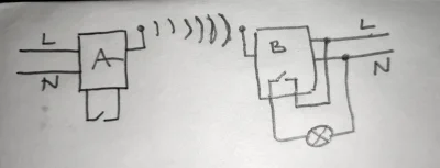 PotwornyKogut - @gorzki99 jakimi palcami.  zaproponowałeś dobre rozwiązanie ale nie p...