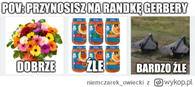 niemczarek_owiecki - #ukraina #wojna #heheszki