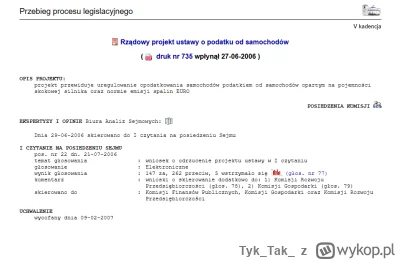 TykTak - Przecież to jest projekt z 2006 roku..
https://orka.sejm.gov.pl/proc5.nsf/0/...