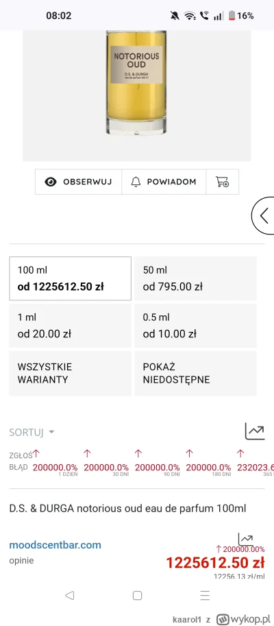 kaarol1 - Ciężkie czasy nadeszły,POTĘŻNA INFLACJA

#perfumy