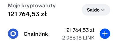 dzielnyparafianin - Jedziemy
#kryptowaluty #chainlink