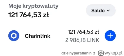 dzielnyparafianin - Jedziemy
#kryptowaluty #chainlink