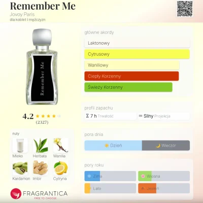 Frufruf - #perfumy #recenzja

Najpopularniejsza według fragry pozycja od Jovoya, czyl...