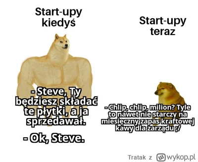 Tratak - #heheszki #humorobrazkowy #programista15k #informatyka #gownomemy #startup