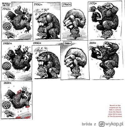 br0da - #polityka #ruskiestraty #rosja #wojna #ukraina #ruskieonuce

(Oryginał: https...