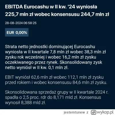 jestemtunew - Eurocash dalej śmieć #gielda