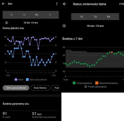 Soothsayer - 13 350,82 - 20,10 - 24,30 - 25,60 - 23,30 = 13 257,52

Wpadł kolejny mie...