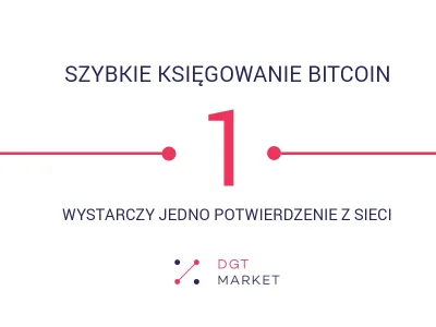 dgtmarket - dgtmarket.com trzecią giełdą Bitcoin w Polsce, która wprowadziła szybkie ...