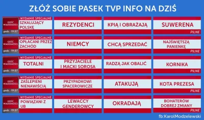 PabloFBK - Część osób, które przygotowują paski informacyjne w TVP to absolwentki tor...