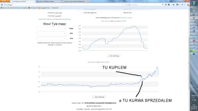 porner - wspomnienia inwestora
#heheszki #humorobrazkowy #truestory #dogecoin #krypt...