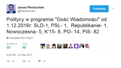 k1fl0w - @Goofas: Piechociński ujął to ładnie w jednym Tweetcie ( ͡° ͜ʖ ͡°)