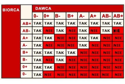 N.....e - Mireczki, mam taki pomysł - może gupi może mondry.

Różnie w życiu bywa i...