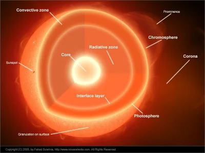 AlGanonim - Hej Astromirki,

W poprzednim wpisie rozprawiłem się ze stwierdzeniem, ...