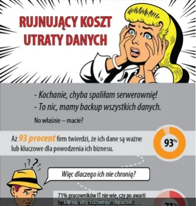 Mr--A-Veed - #backup #dane #informatyka #infografika

SPOILER