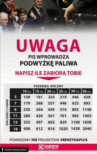 dzikiczytelnik - @Aironik: Pełna tabelka jak nas okradną ( ͡° ʖ̯ ͡°)