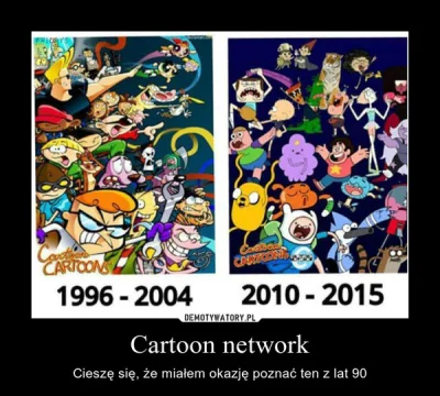CulturalEnrichmentIsNotNice - #kreskowki #cartoonnetwork #90s #00s #nostalgia #gimbyn...