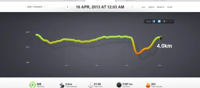 paeo21 - 21916,07 - 4 = 21912,07 km

#sztafeta #biegajzwykopem