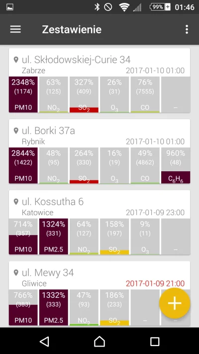 L.....n - Mieszkam w Zabrzu, dzięki za to znalezisko, przyjadę do Warszawy w celach z...