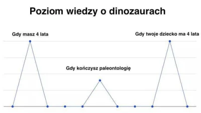 CienkiPPP - Nie może zabraknąć ( ͡° ͜ʖ ͡°)