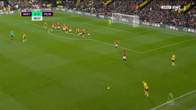 Minieri - Sarr, Watford - Manchester United 1:0
#golgif #mecz #united
