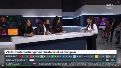 Akwinata - Tymczasem na obrazku Szwedzka telewizja publiczna (czytaj: pralnia mózgów)...