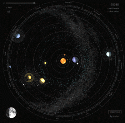 Guti37 - wajne
#astronomia #kosmos #mirkokosmos