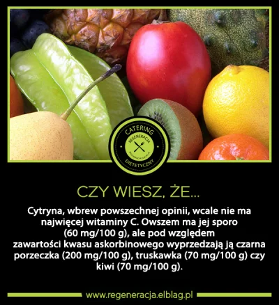 korniszok - Polacy wspierają RPA kupując cytryny po 9 zł/kg , polska porzeczka w skup...