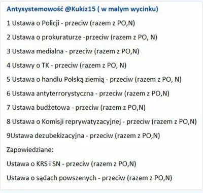 L.....s - @ZaplutyKarzelReakcji: dokładnie, np jak w przypadku odwolania Radziwiła, B...