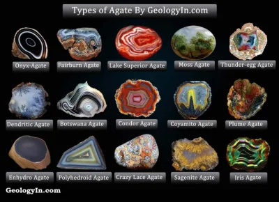 Lifelike - #nauka #geologia #mineraly #agat #przyroda #ciekawostki